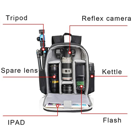 CADeN Camera Backpack Bag
